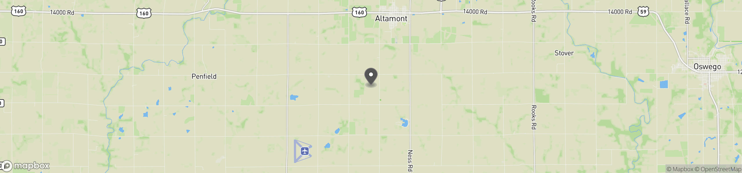 Altamont, KS